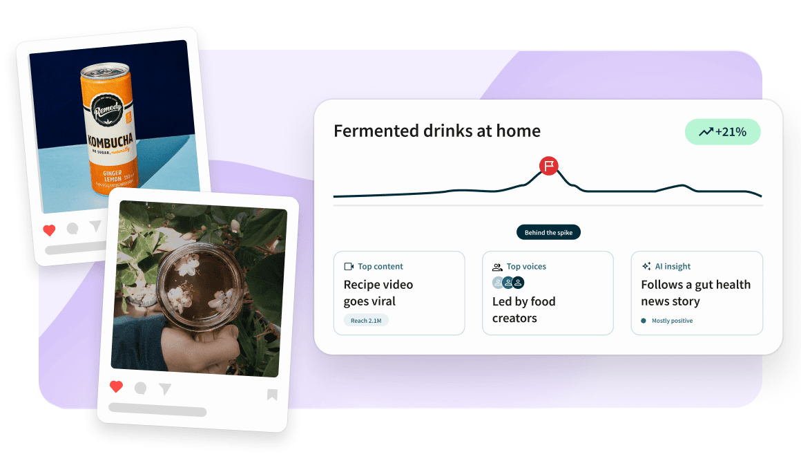 Dashboard showing fermented drinks trend with +21% increase, featuring kombucha can and person holding fermented beverage.