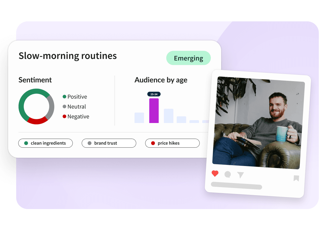Dashboard showing slow-morning routines trend with sentiment analysis, age demographics, and image of man relaxing with mug.