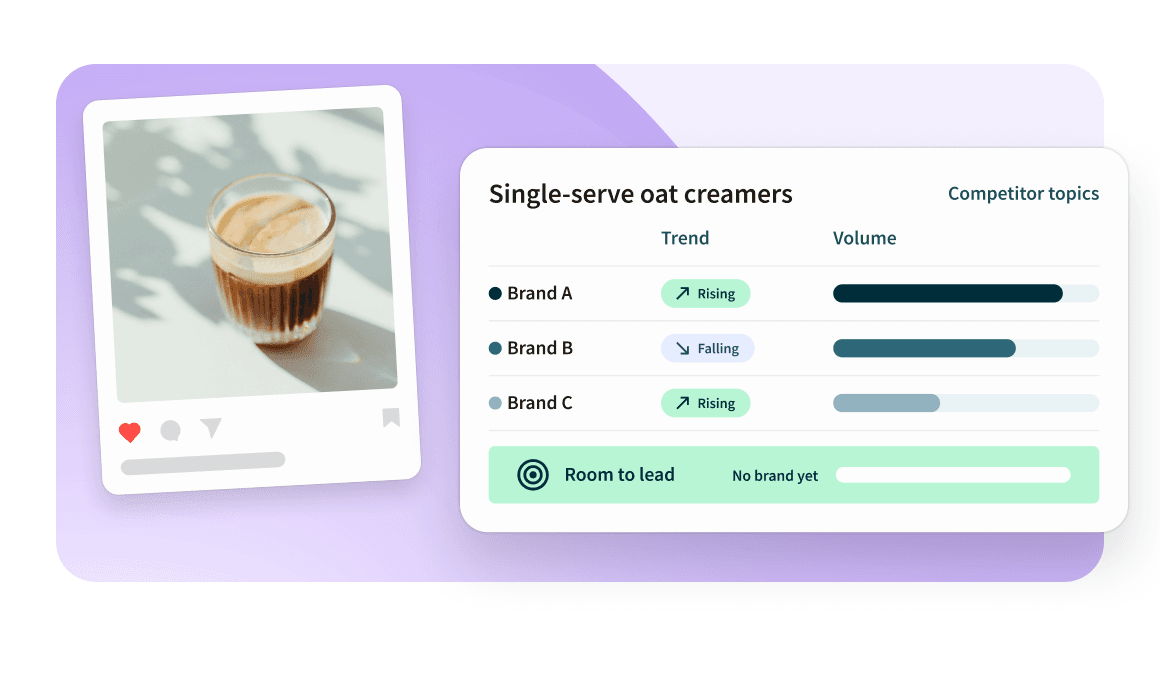 Dashboard showing single-serve oat creamers market analysis with brand trends and volume comparison chart.