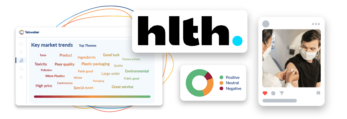 A collage image featuring Talkwalker dashboards and the logo of the HLTH conference.