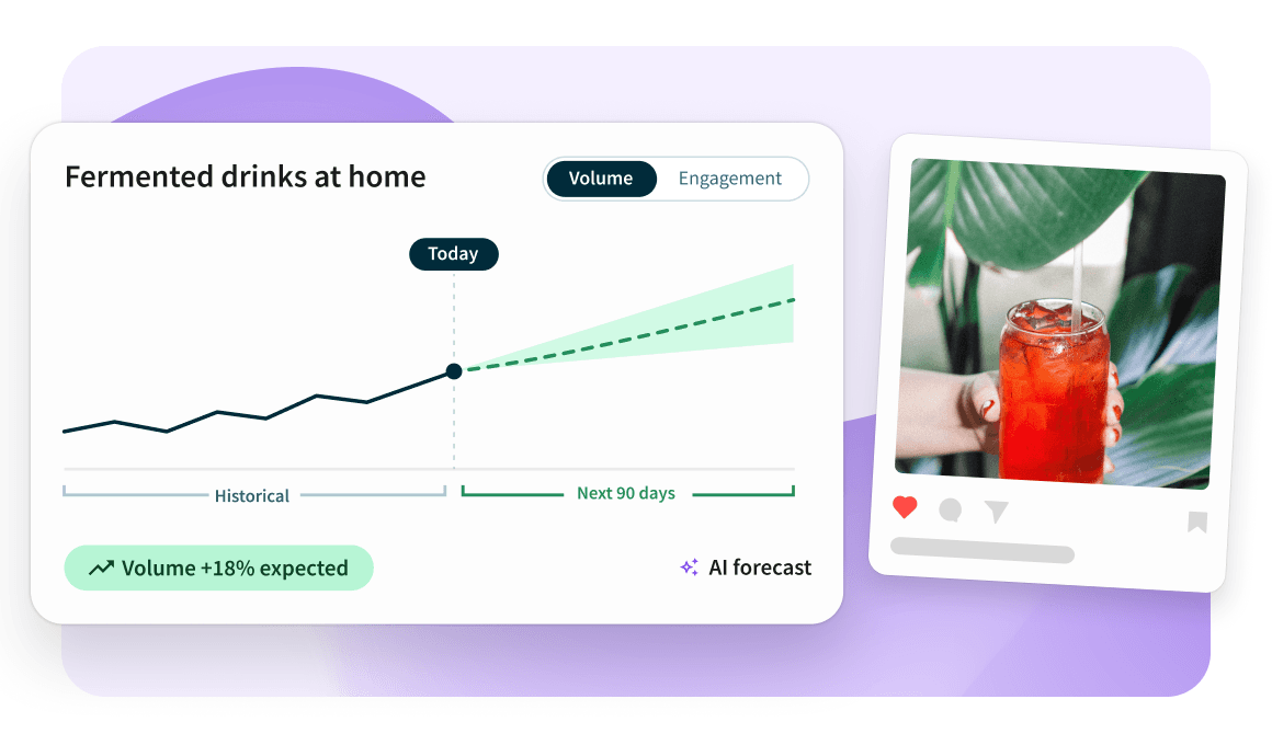 Dashboard showing fermented drinks volume forecast with upward trend graph and photo of red iced beverage with green leaves