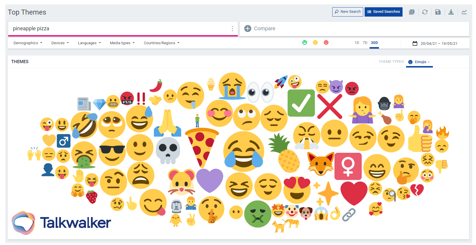 Featured image for 9 voice of the customer tools and tips Talkwalker