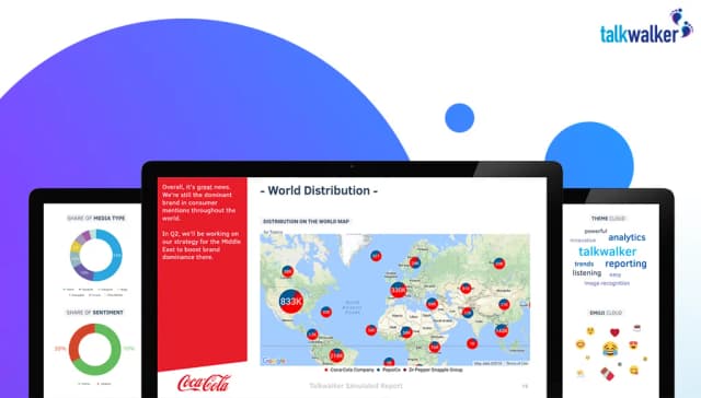Featured image for Your shortcut to amazing H1 social media reporting