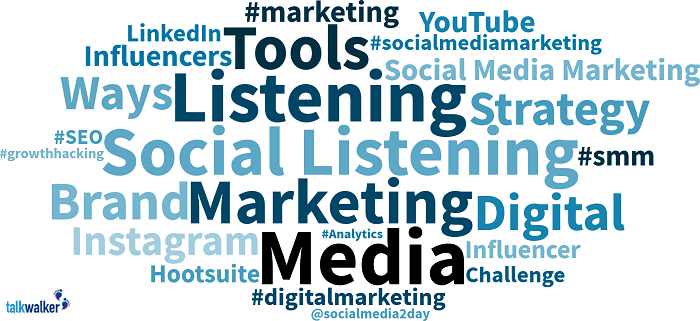 Featured image for Best social listening tool on the market