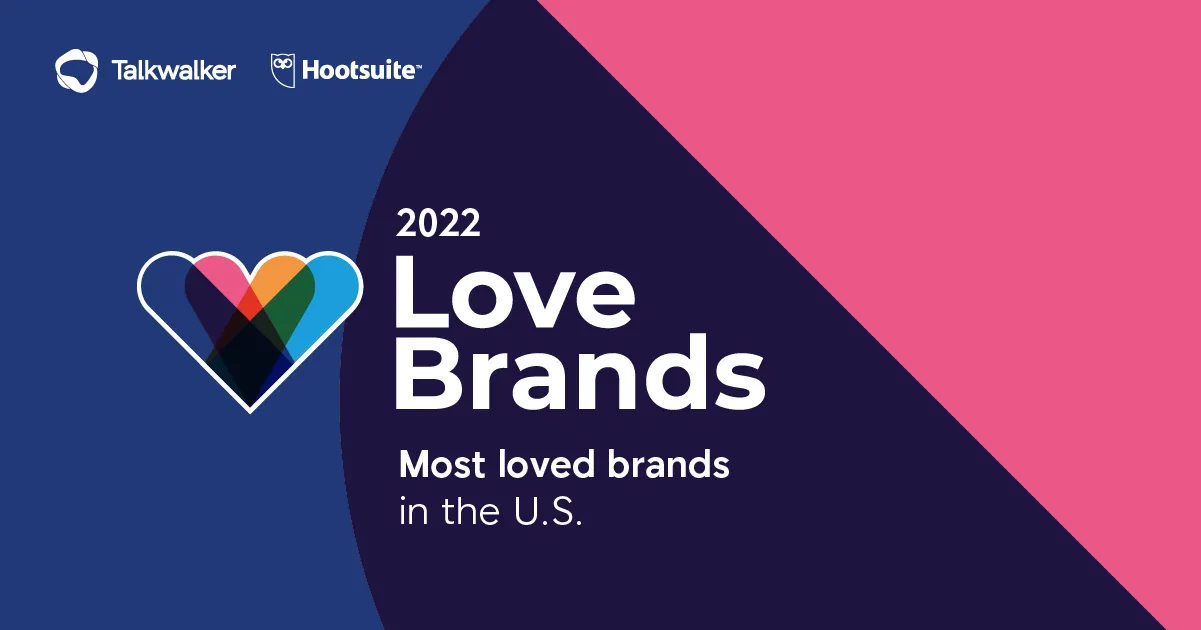 Featured image for Brand Love 2022 - US - How sustainability builds love for today and the future