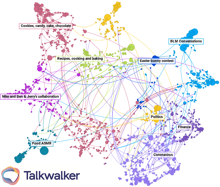 Conversation cluster logo-Jun-12-2023-11-57-25-0008-AM