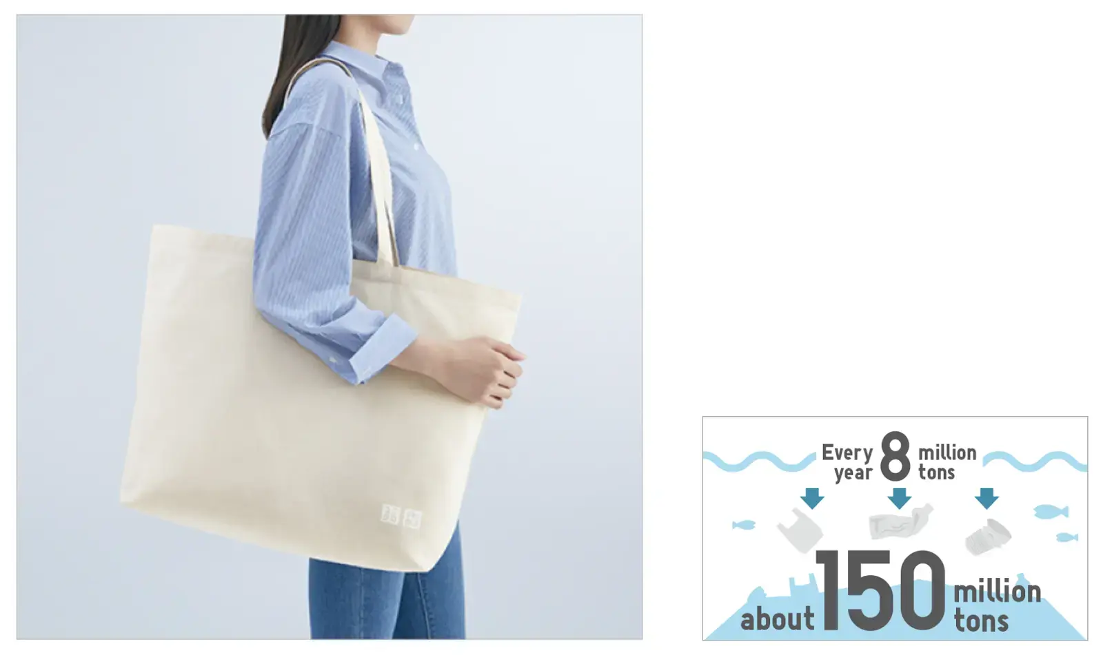 A woman modelling a beige UNIQLO reusable ECO bag.