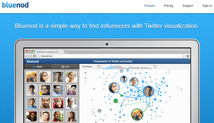 Herramienta de análisis de Twitter - Bluenod