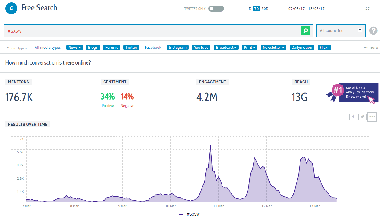 Free Social Search Talkwalker Outil de veille gratuit