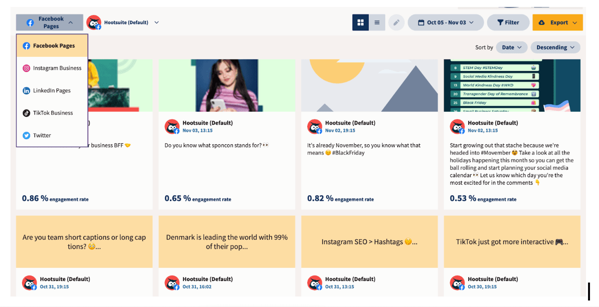 Analytics - Post Performance