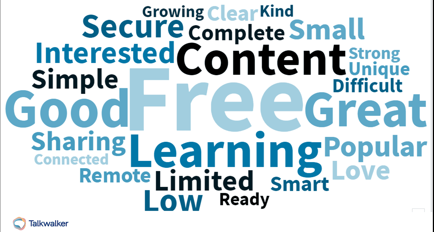 Google Meet webinars user feedback