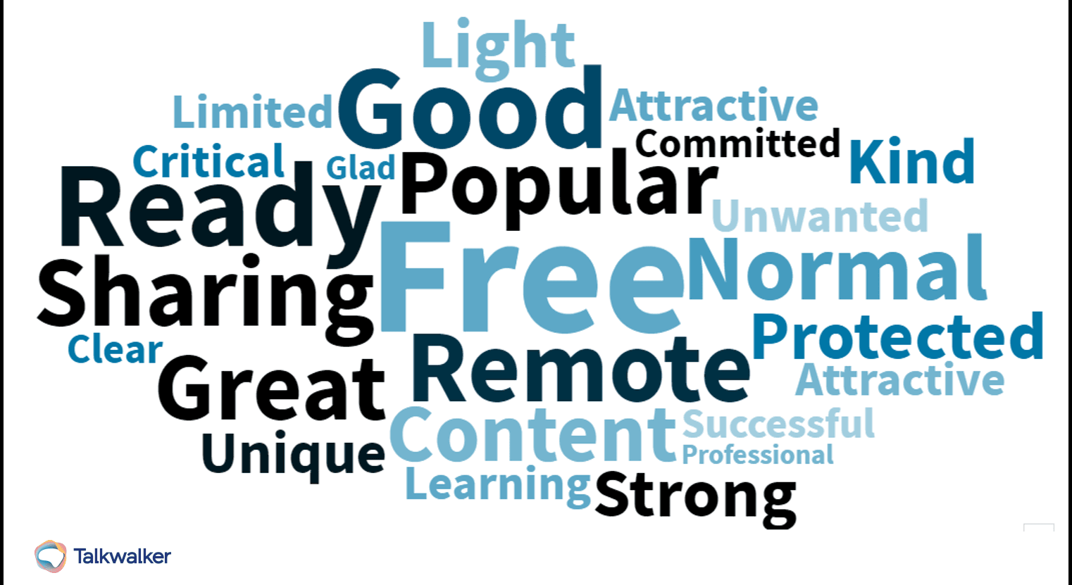 GoToMeeting GoToWebinar user feedback