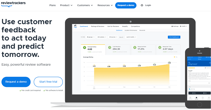 Herramienta de gestión de reputación en línea - ReviewTrackers