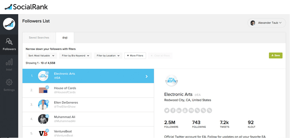 SocialRank analytics tool