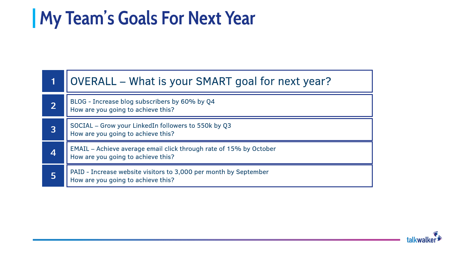 Marketing strategy - Next Year Team Goals