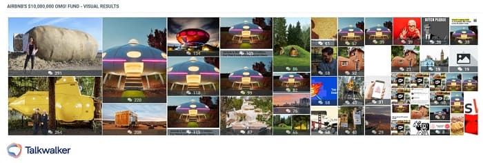 Visual analysis of Airbnb