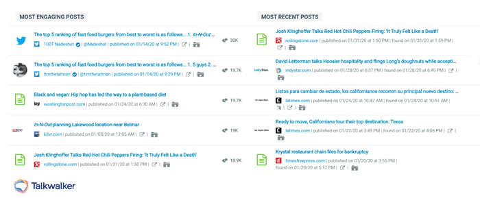 Talkwalker quick search most engaging posts