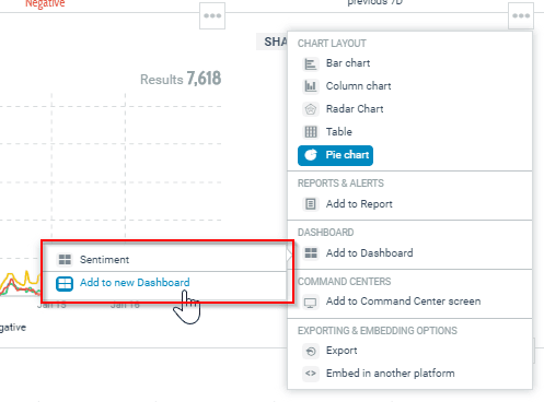 social media dashboard: how to set up