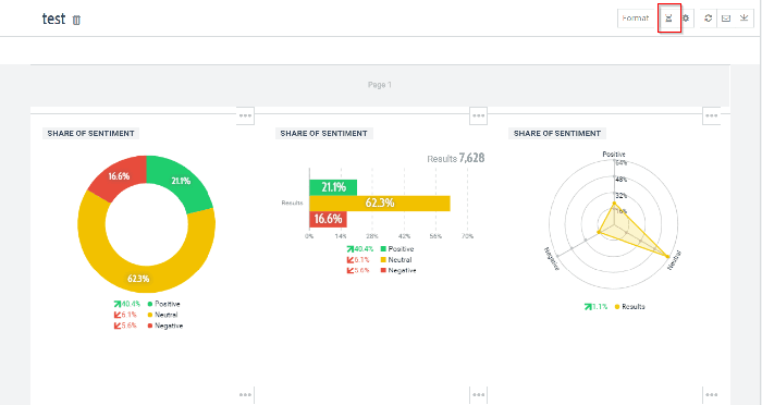 social media dashboard: how to set up