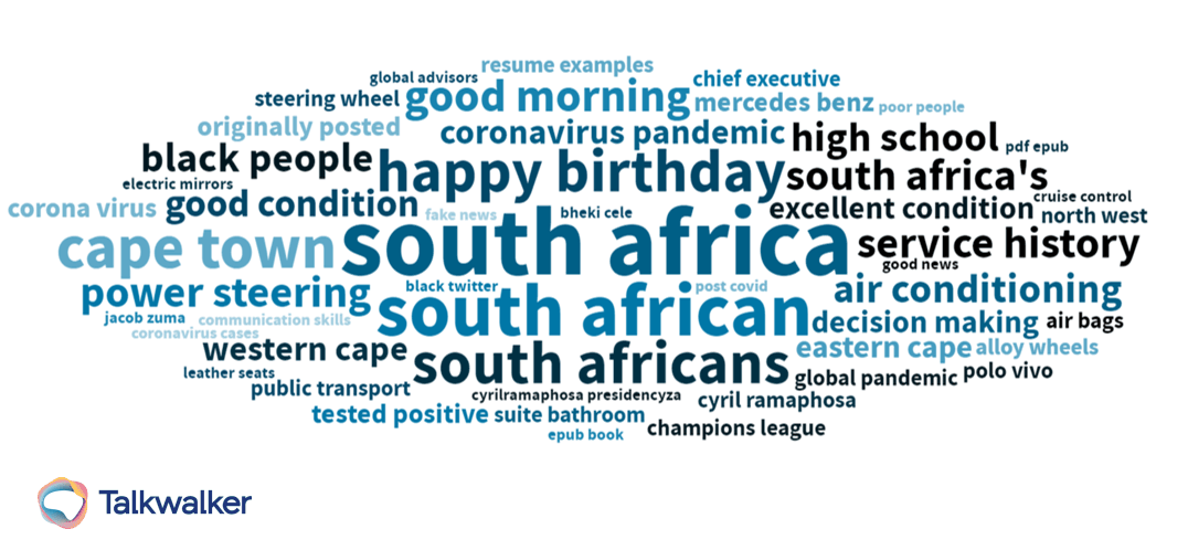 top social media themes south africa 2020