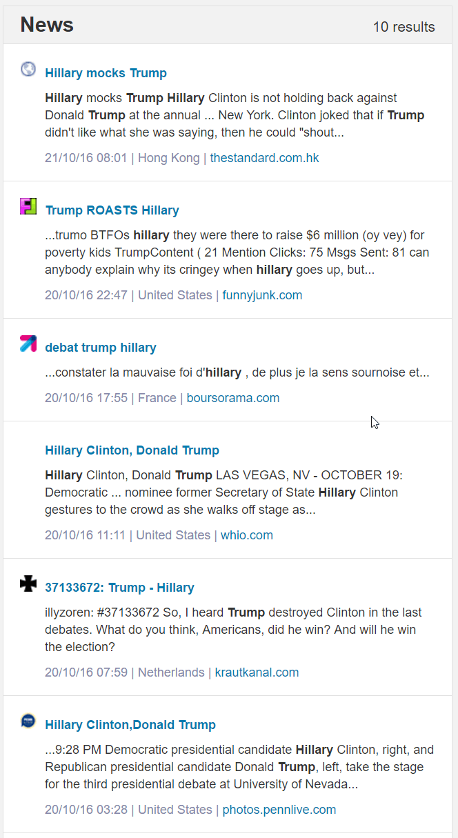 Target audience engagement