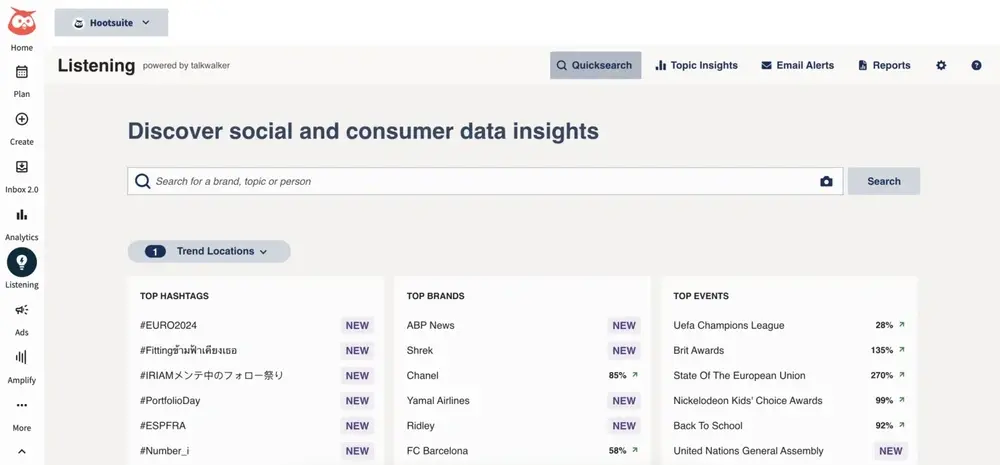 Hootsuite social listening dashboard