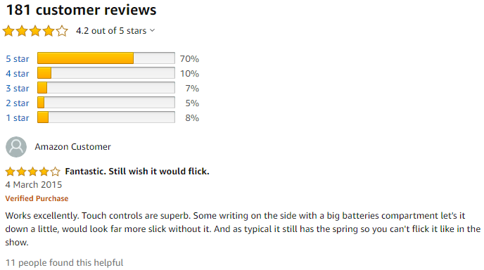 Amazon customer review - UGC - competitor benchmarking