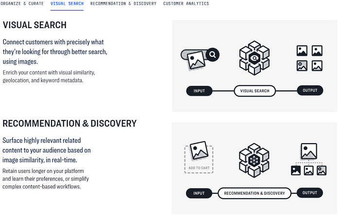 Image recognition tools