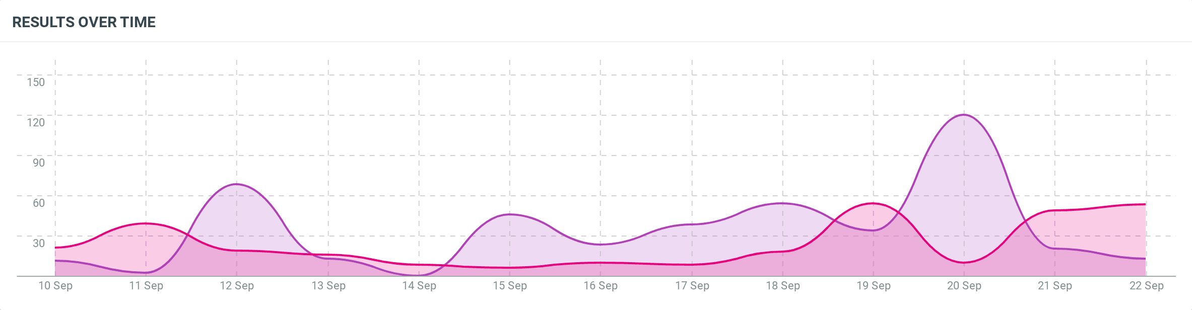 export_TalkwalkerQuickSearch_CMTrtFfB