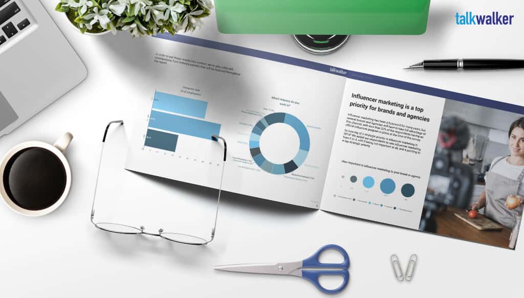 Documentos de marketing - encuesta sobre el estado global del influencer marketing