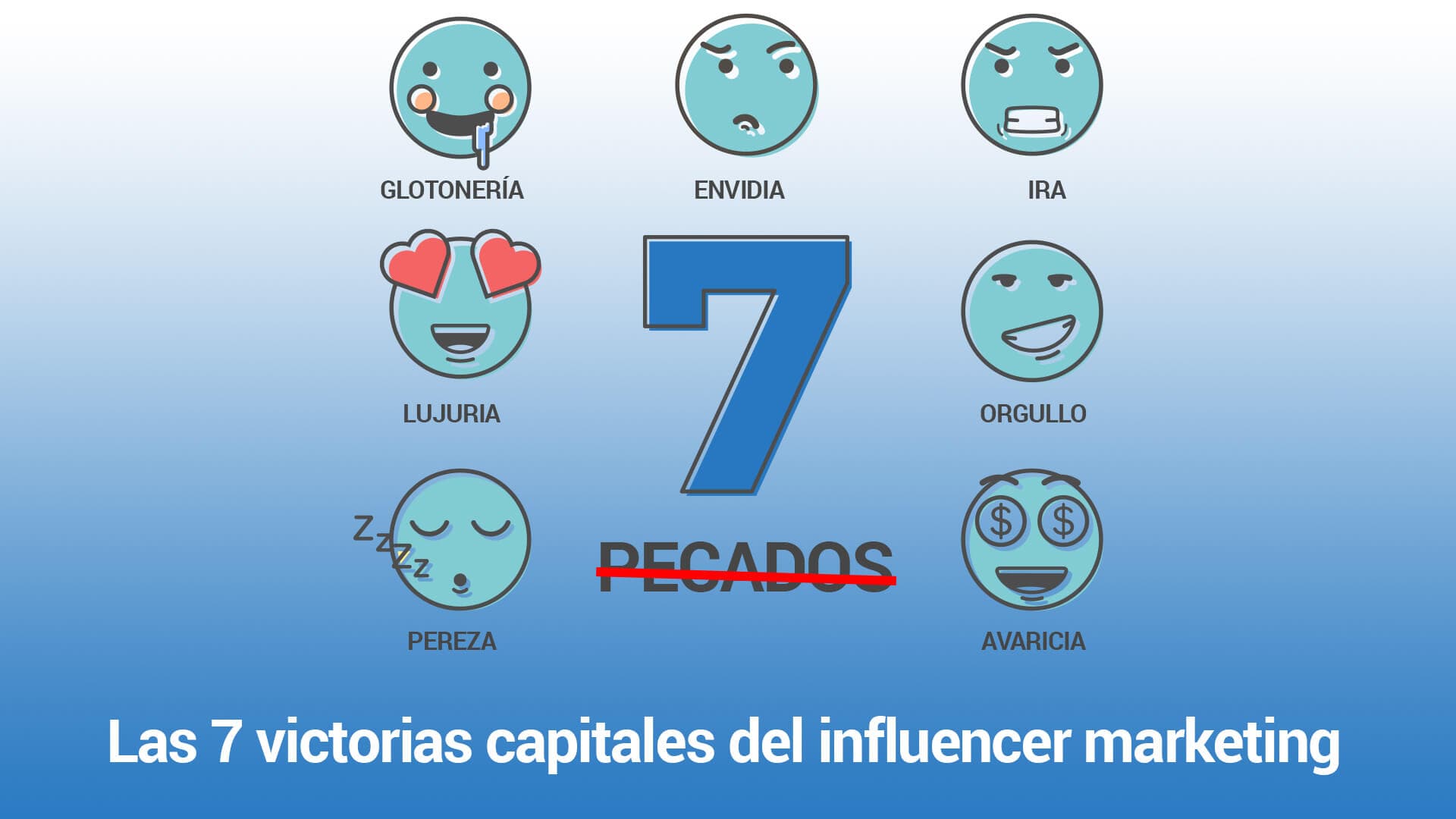 Documentos de Marketing - Victorias del Influencer Marketing