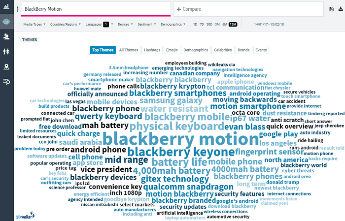 blackberry motion - competitor analysis in Quick Search