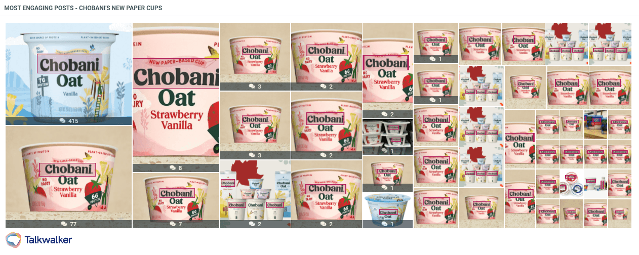 Chobani image recognition