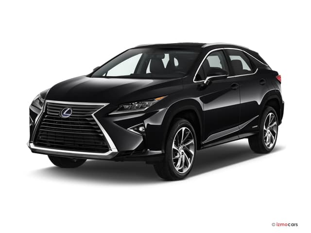 Voiture neuve - analyse de sentiment Talkwalker