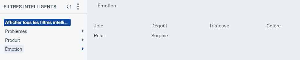 Types de sentiments analysés - Talkwalker