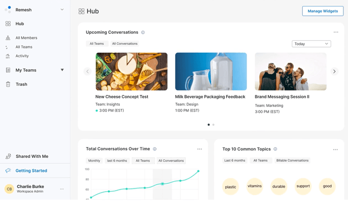Best consumer research tools and datasets - Remesh