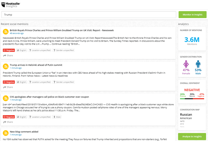 social media analytics tools - hootsuite