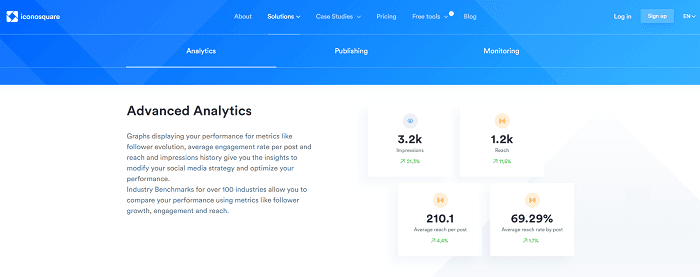 social media analytics tools - iconosquare