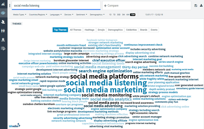 Etapes veille concurrentielle - Quick Search