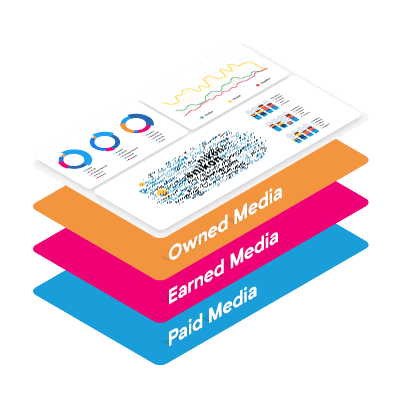 Owned earned paid data in one campaign dashboard - paid media tool