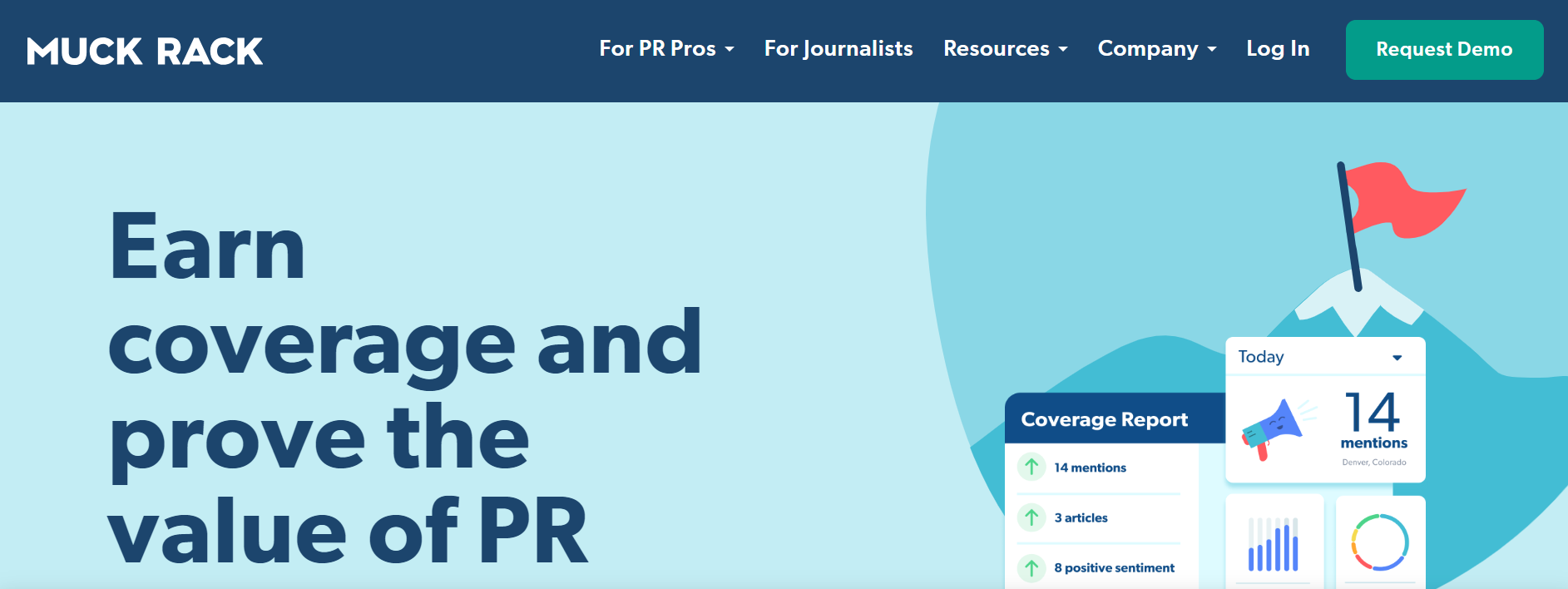 Muck Rack Website - PR tools