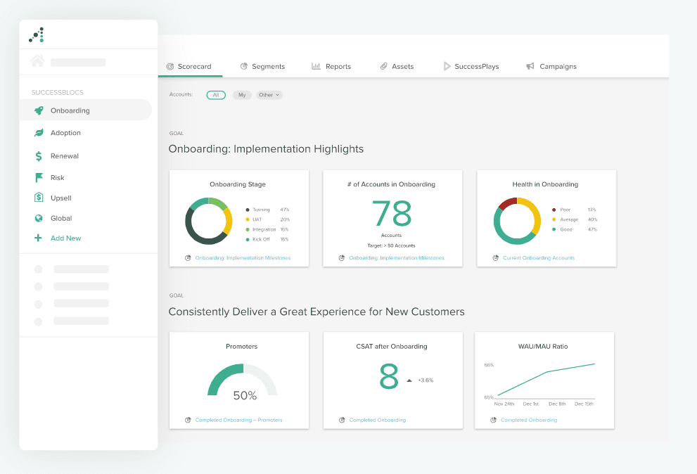 Customer analytics tools - Totango analytics