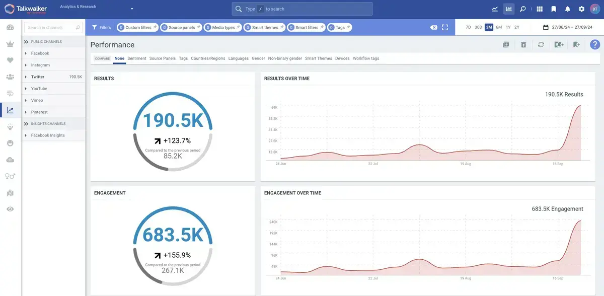 11 Successful Social Media Campaigns To Learn From In 2025 11-successful-social-media-campaigns-to-learn-from-in-2025