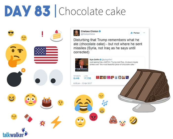 Chocolate cake top emoji