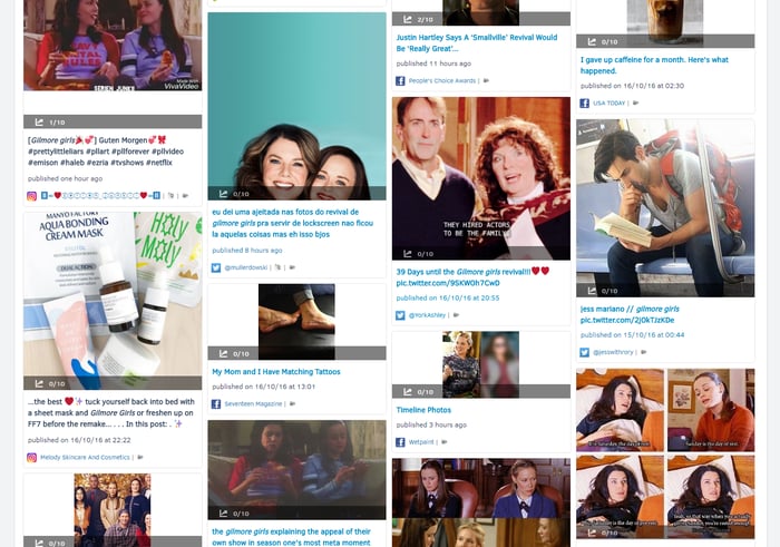 Articles qui font le buzz sur les réseaux sociaux dans les jours précédant le revival de la série américaine Gilmore Girls