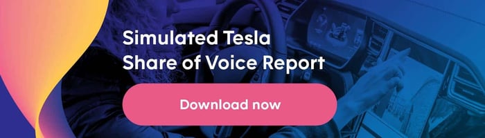Tesla share of voice report download for marketing strategy