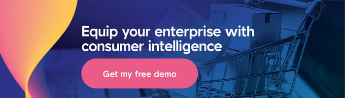 CTA - Equipe your enterprise with consumer intelligence - Get my free demo