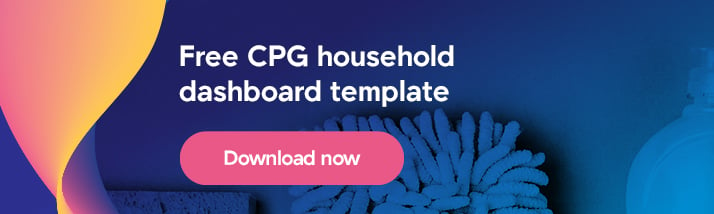 Household goods - CTA - Free CPG household dashboard template - Download now