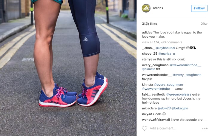 Adidas Instagram Analytics Engaged Brand