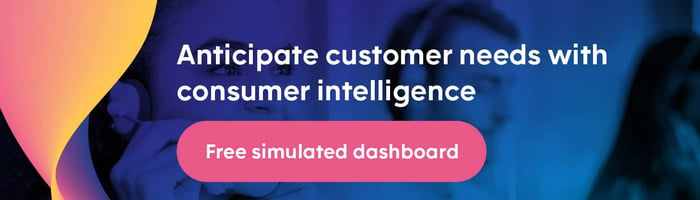 Download button for consumer intelligence dashboard